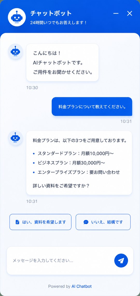 チャットボットの会話画面
