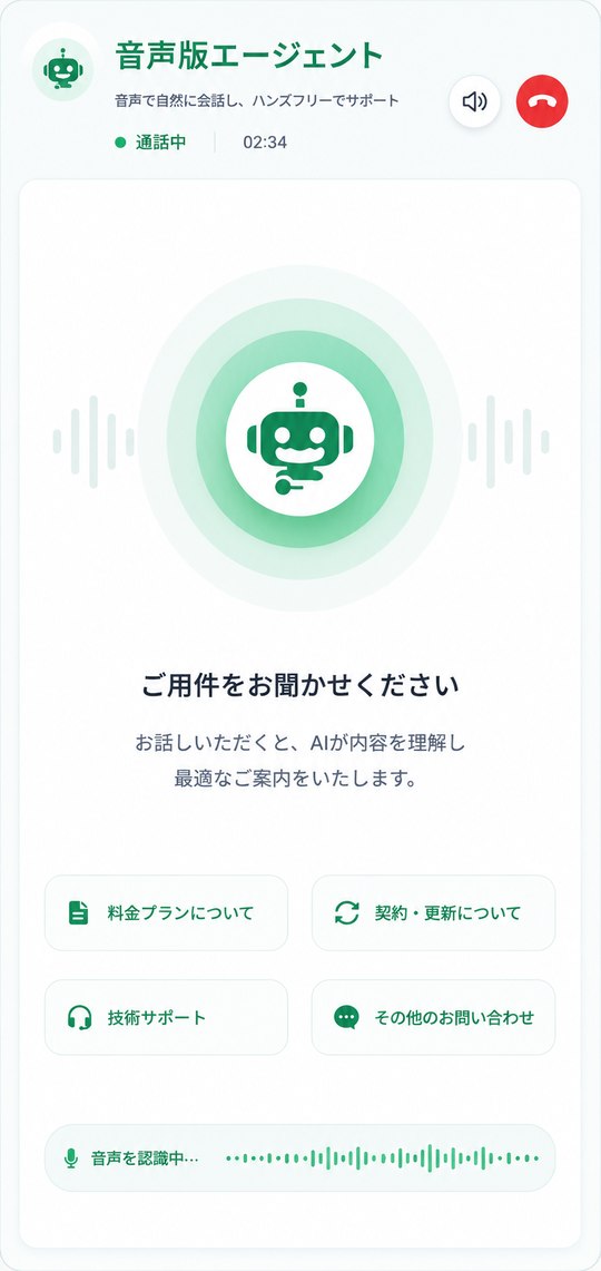 音声版エージェントの画面